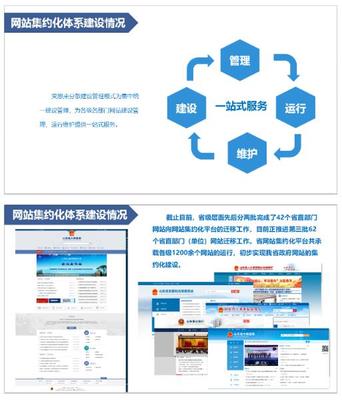 山東省政府網站集約化建設取得明顯成效