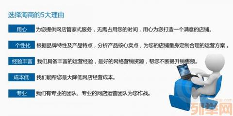 【(1圖)淘寶代運(yùn)營(yíng),店鋪托管,店鋪代運(yùn)營(yíng)】- 濟(jì)南網(wǎng)站建設(shè)/推廣 - 濟(jì)南列舉網(wǎng)