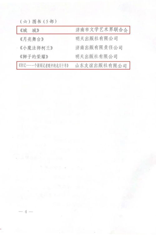 榮譽 山東友誼出版社兩種圖書榮獲第十二屆濟南市精神文明建設(shè) 文藝精品工程 優(yōu)秀作品獎